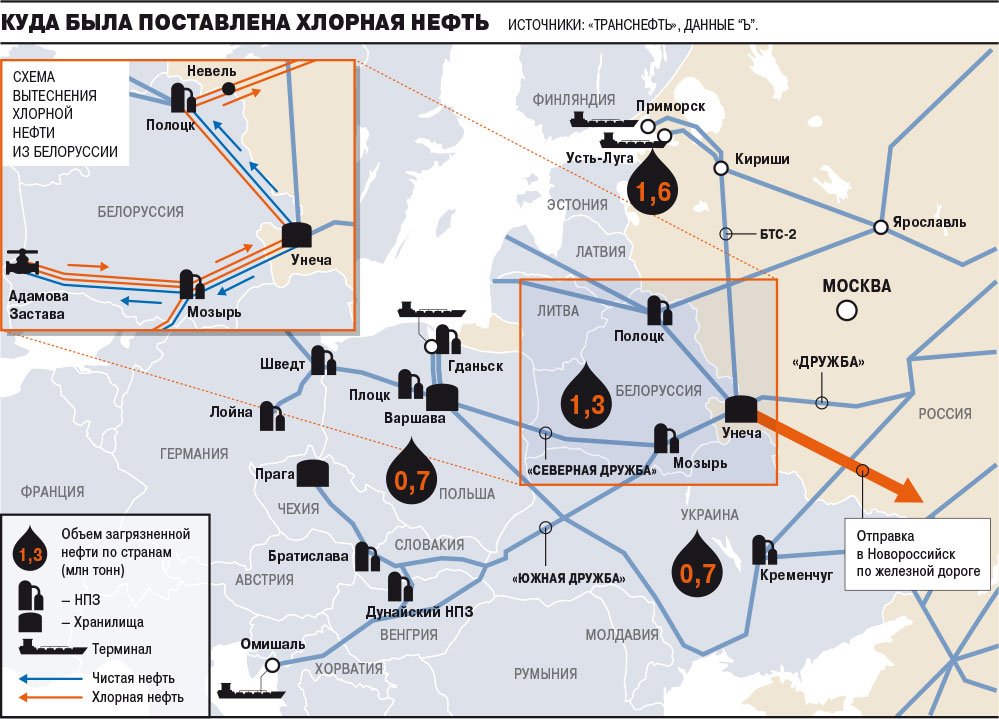 Нефтеперерабатывающие заводы карта